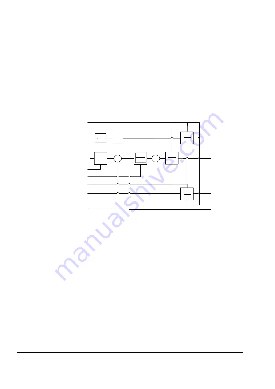 ABB ACSM1 Series Manual Download Page 252