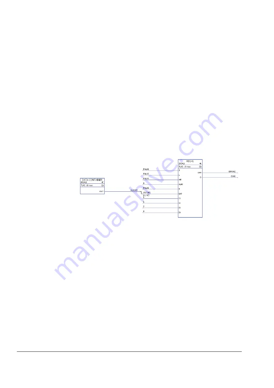 ABB ACSM1 Series Manual Download Page 390