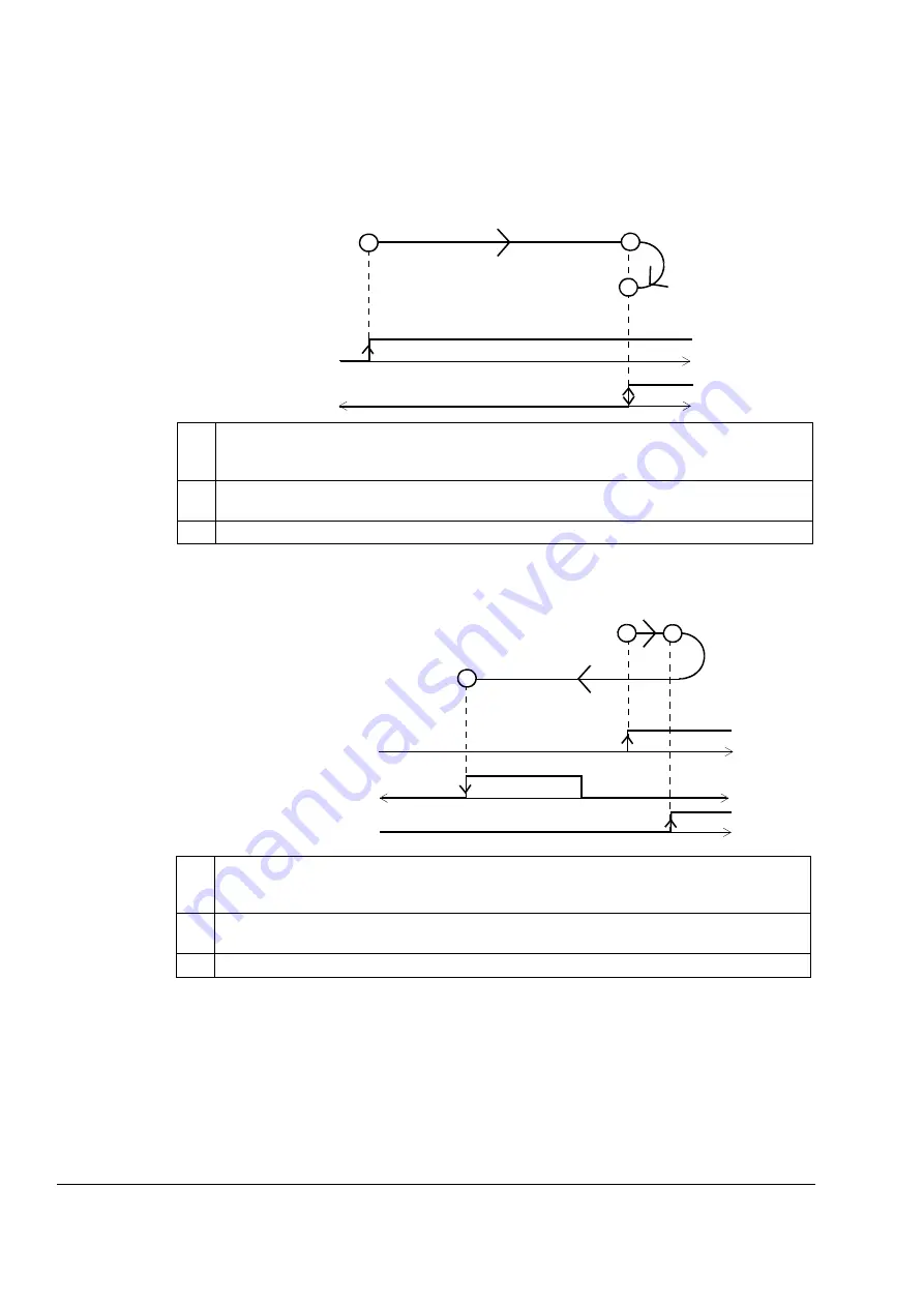 ABB ACSM1 Series Manual Download Page 470