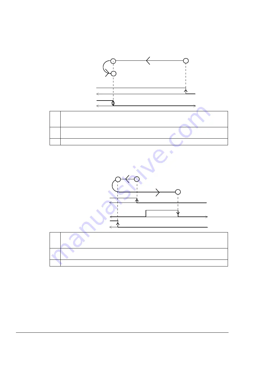 ABB ACSM1 Series Manual Download Page 478