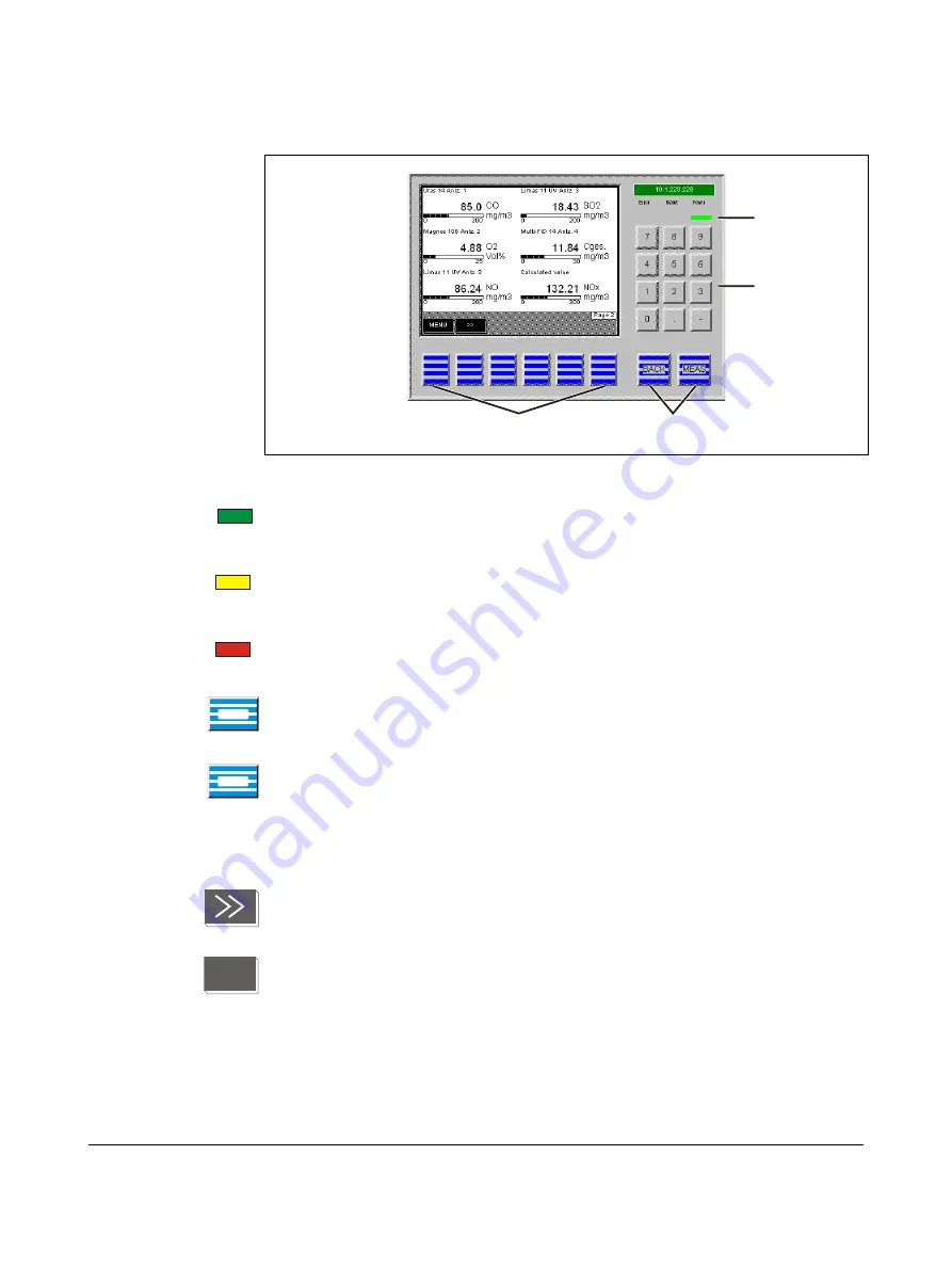 ABB ACX Commissioning Instruction Download Page 68