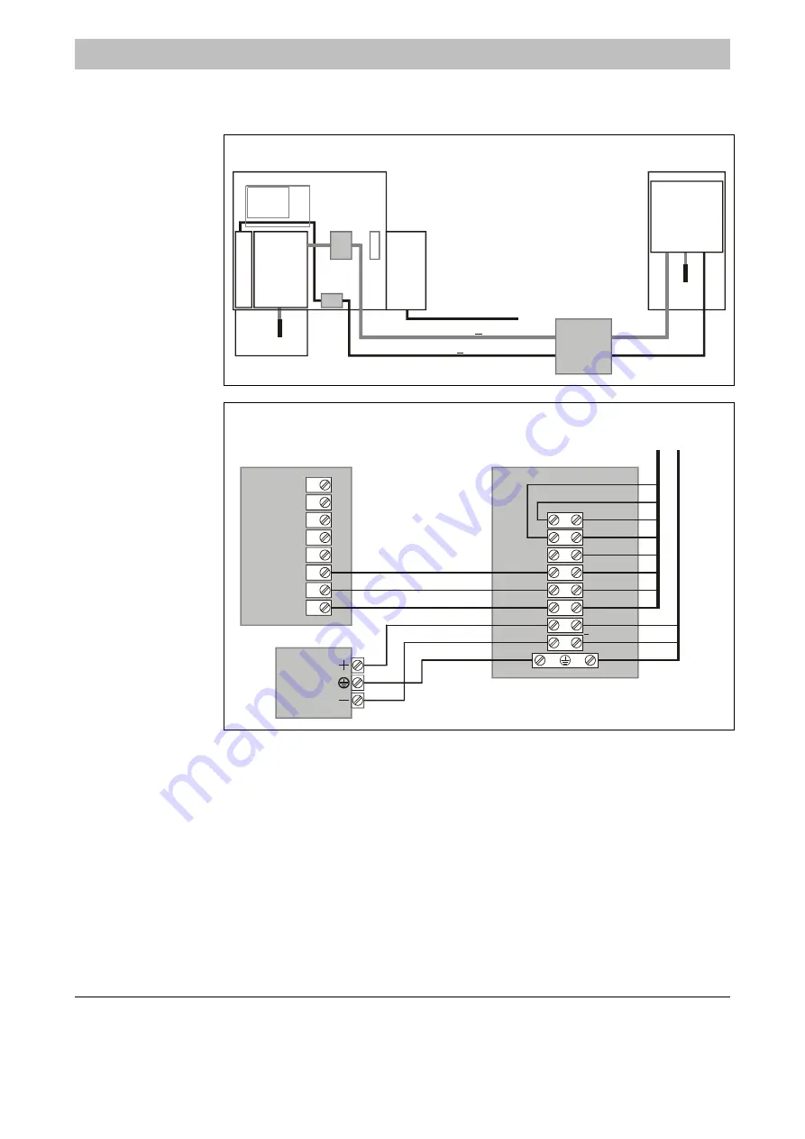 ABB Advance Optima Caldos 15-Ex Operator'S Manual Download Page 15