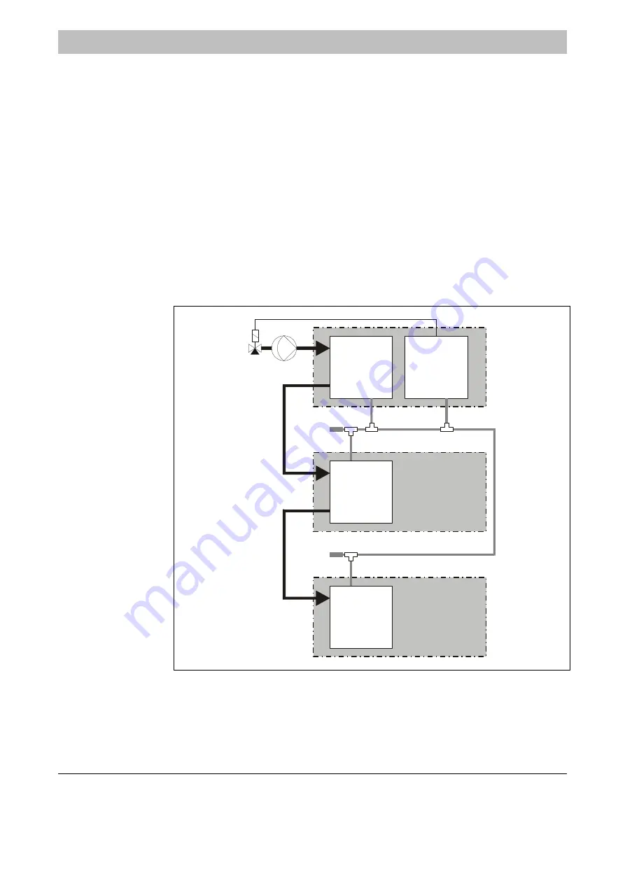 ABB Advance Optima caldos25 Operator'S Manual Download Page 144