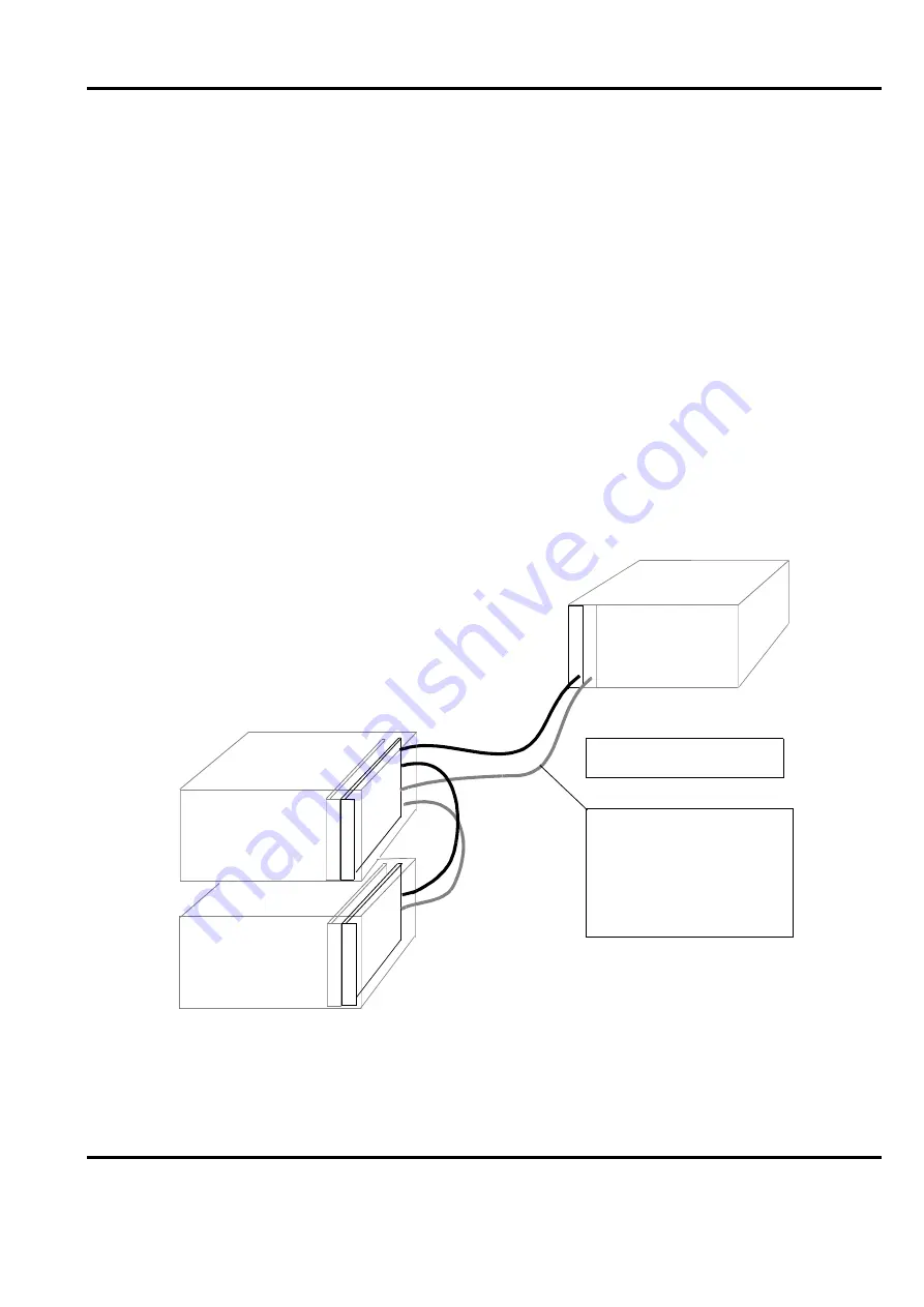 ABB Advant Controller 450 User Manual Download Page 111