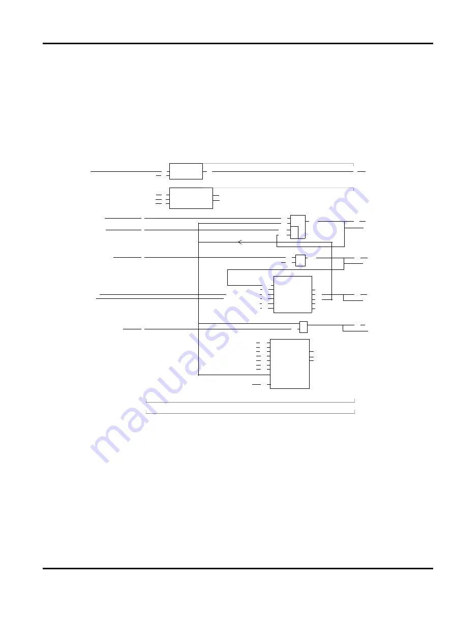 ABB Advant Controller 450 User Manual Download Page 123