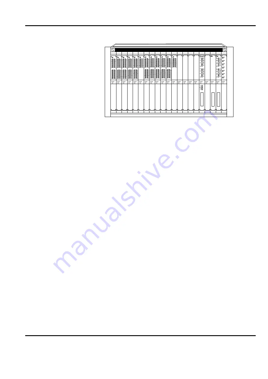 ABB Advant Controller 450 User Manual Download Page 151