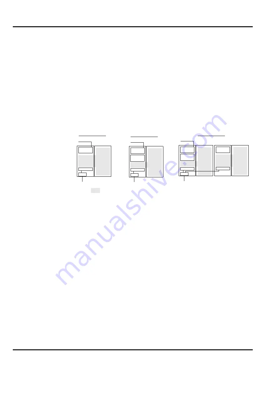 ABB Advant Controller 450 User Manual Download Page 160