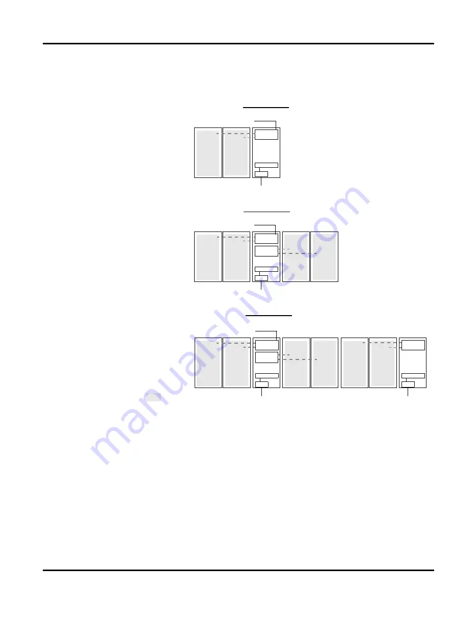 ABB Advant Controller 450 User Manual Download Page 161