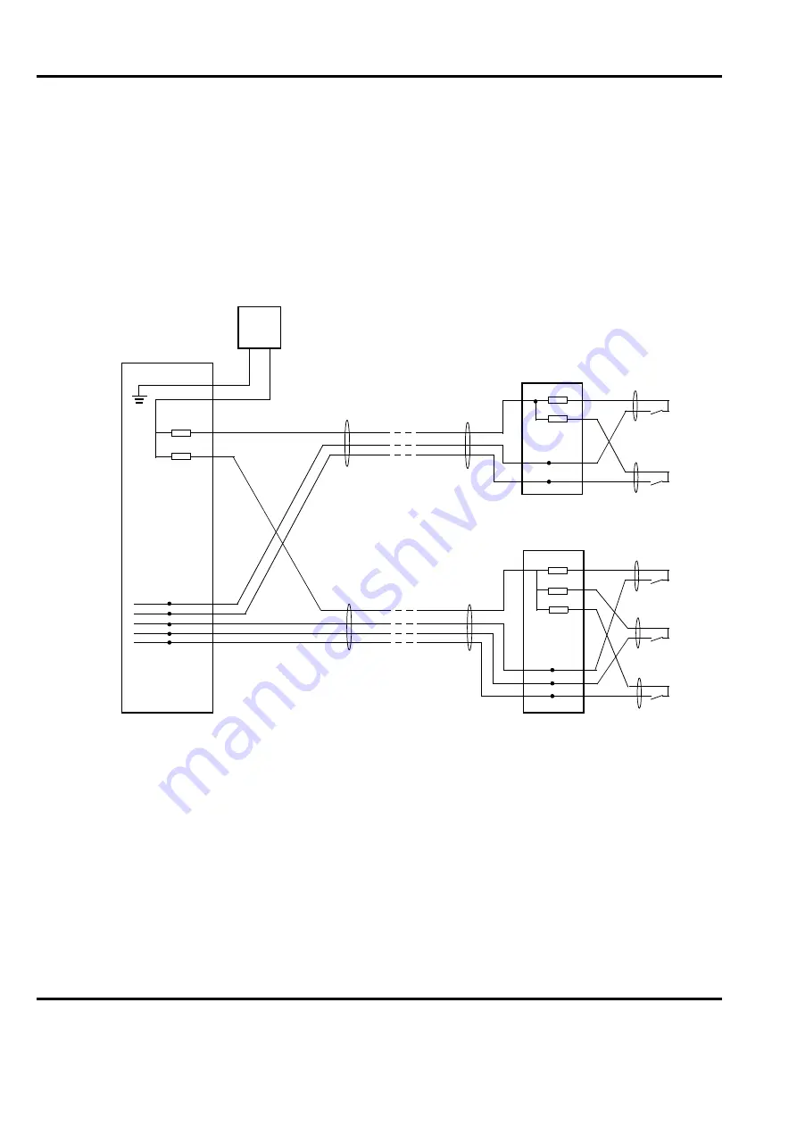 ABB Advant Controller 450 User Manual Download Page 166