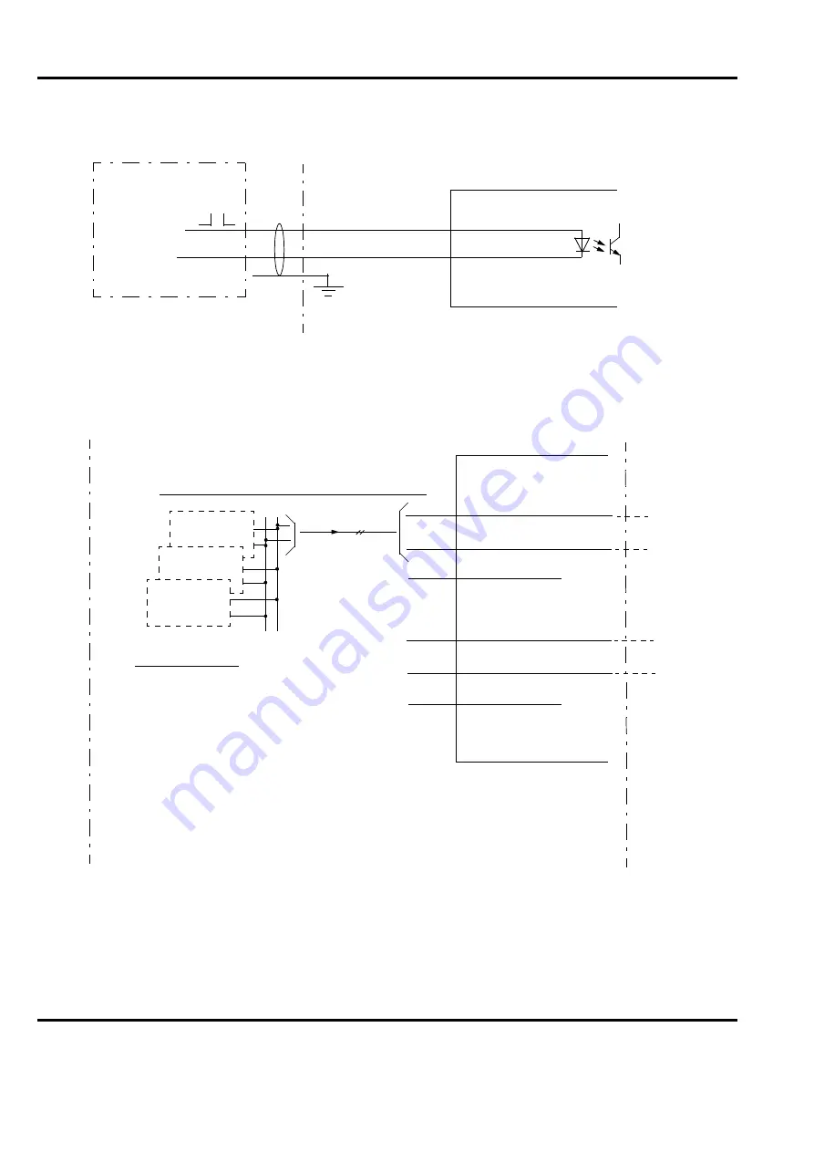 ABB Advant Controller 450 User Manual Download Page 186