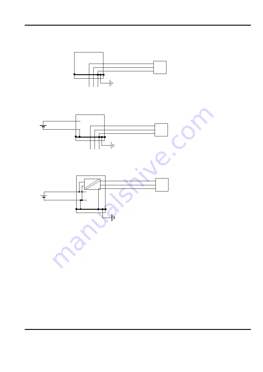 ABB Advant Controller 450 User Manual Download Page 193