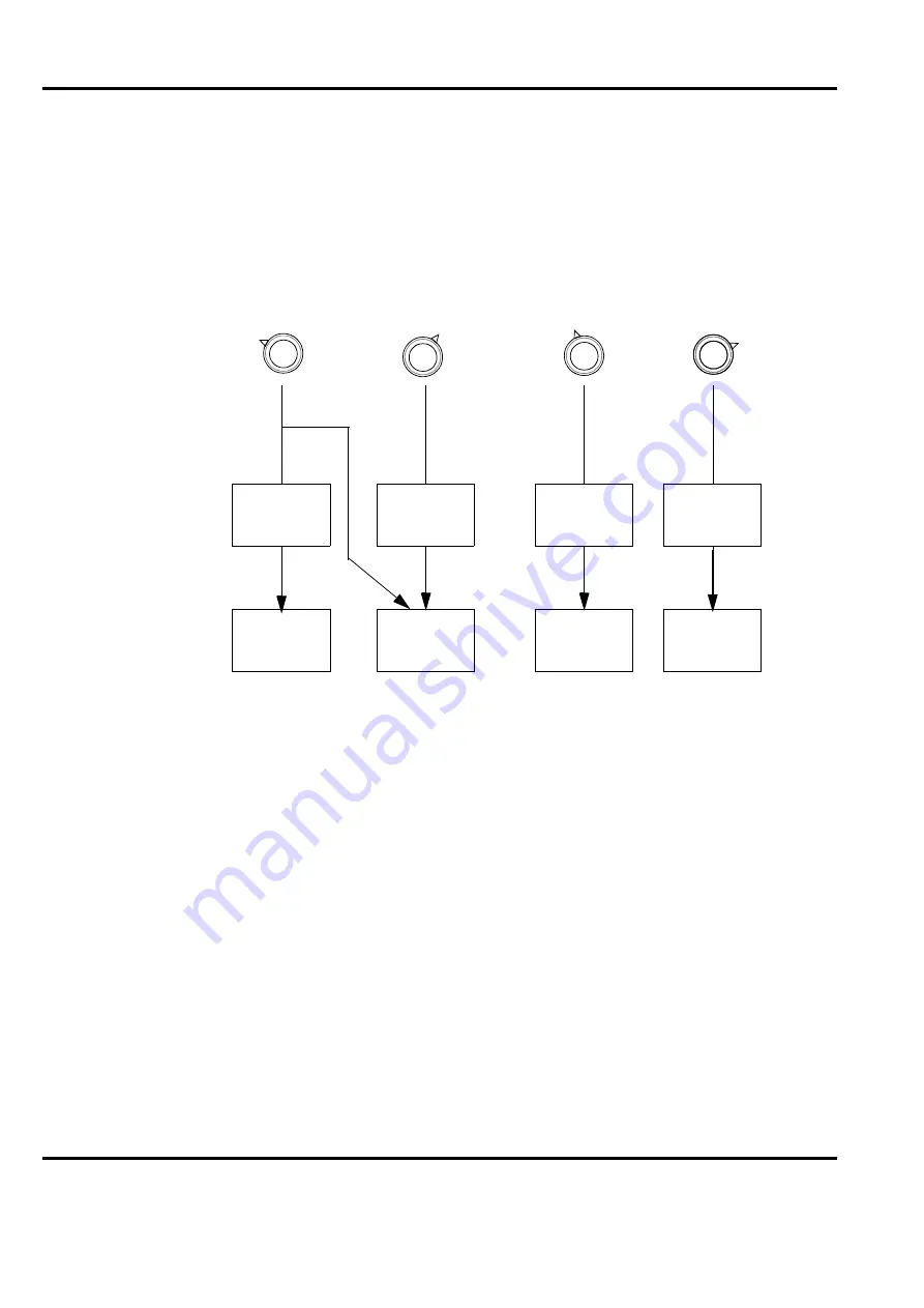 ABB Advant Controller 450 User Manual Download Page 328