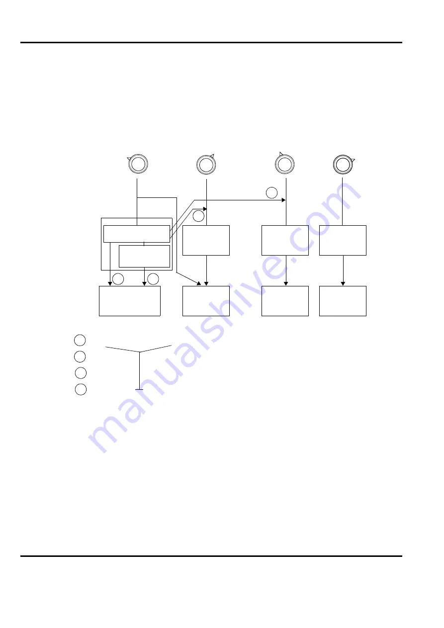 ABB Advant Controller 450 Скачать руководство пользователя страница 334