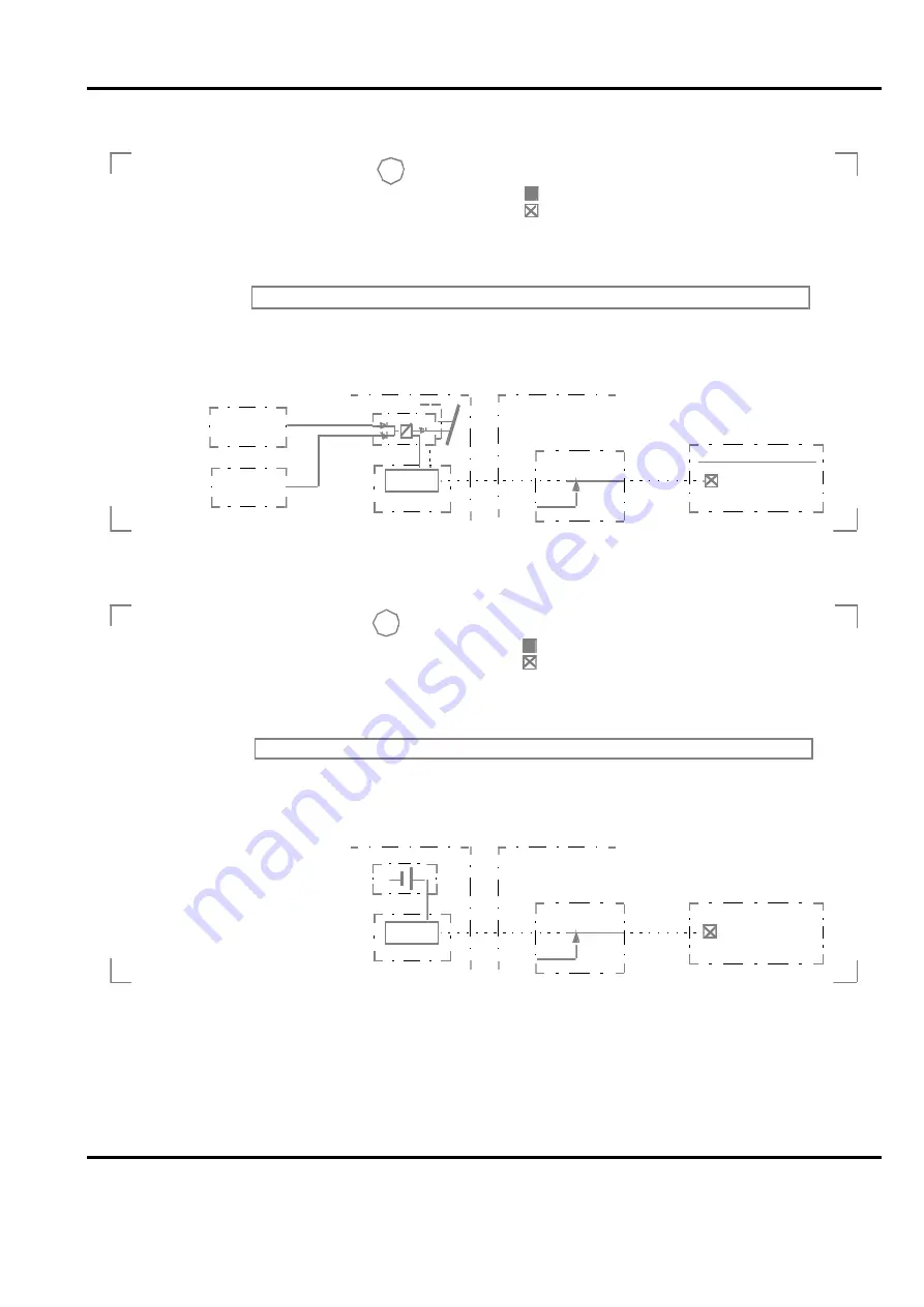 ABB Advant Controller 450 User Manual Download Page 363