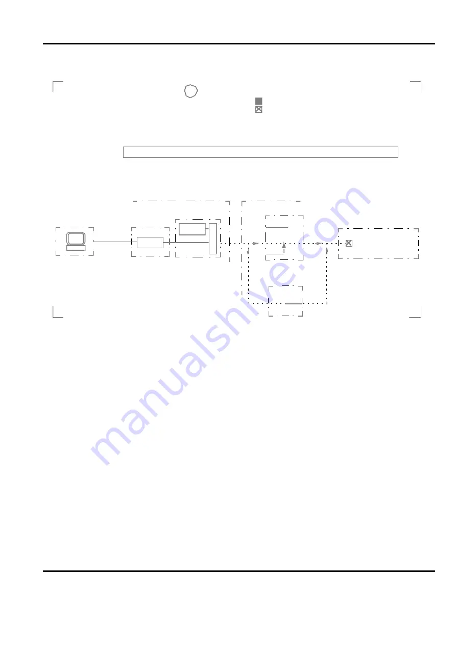 ABB Advant Controller 450 User Manual Download Page 373