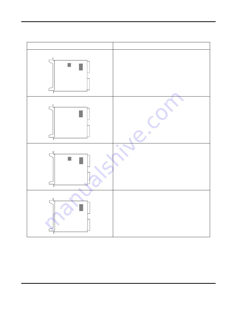 ABB Advant Controller 450 User Manual Download Page 411