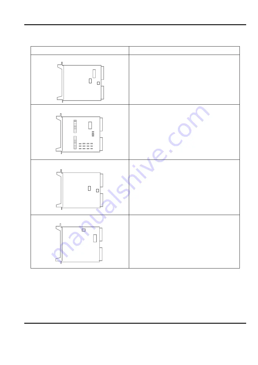 ABB Advant Controller 450 Скачать руководство пользователя страница 413