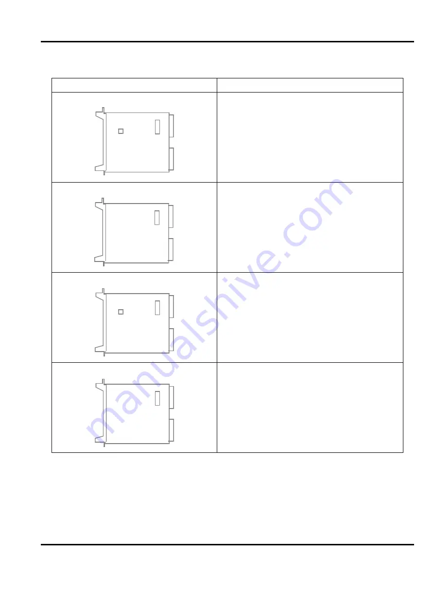 ABB Advant Controller 450 User Manual Download Page 415