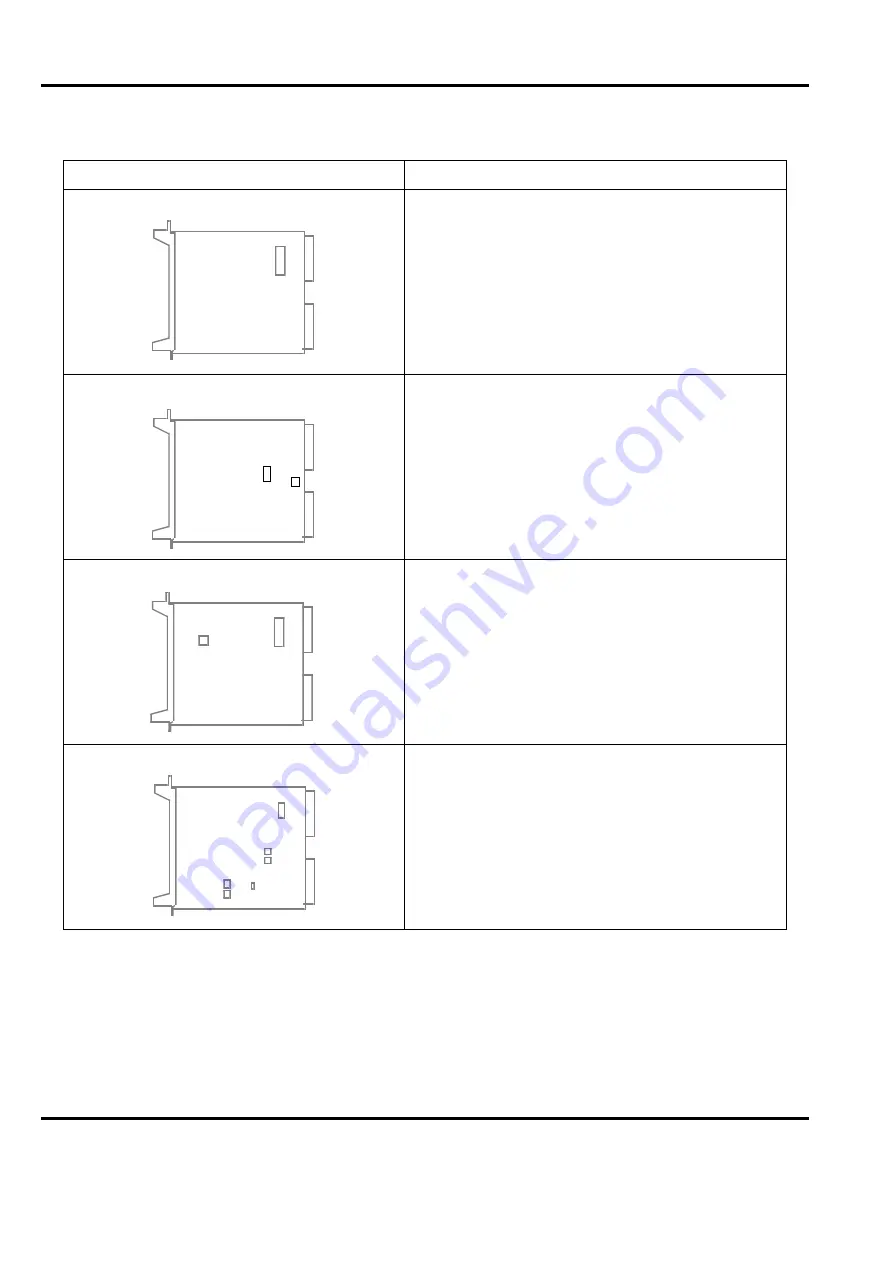 ABB Advant Controller 450 User Manual Download Page 416