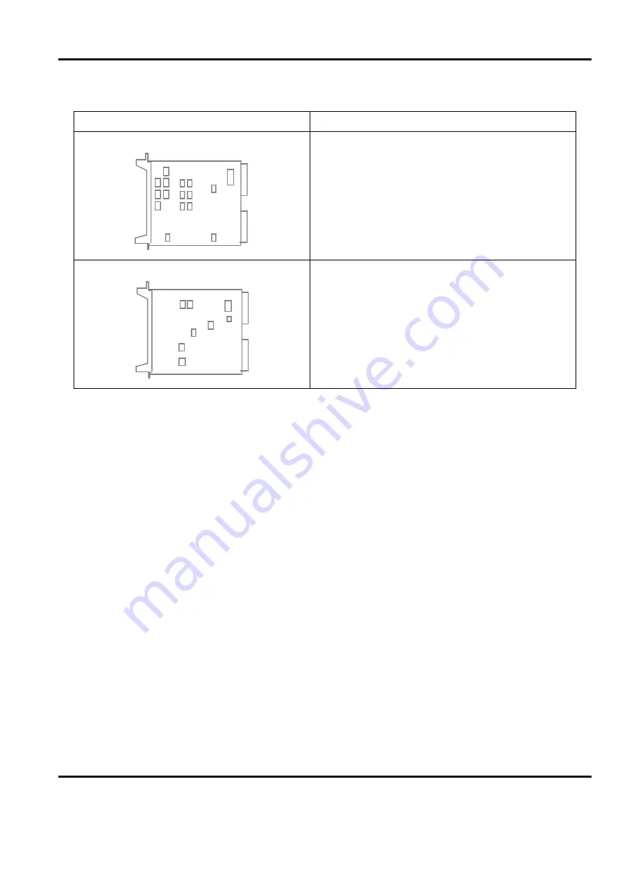 ABB Advant Controller 450 User Manual Download Page 417