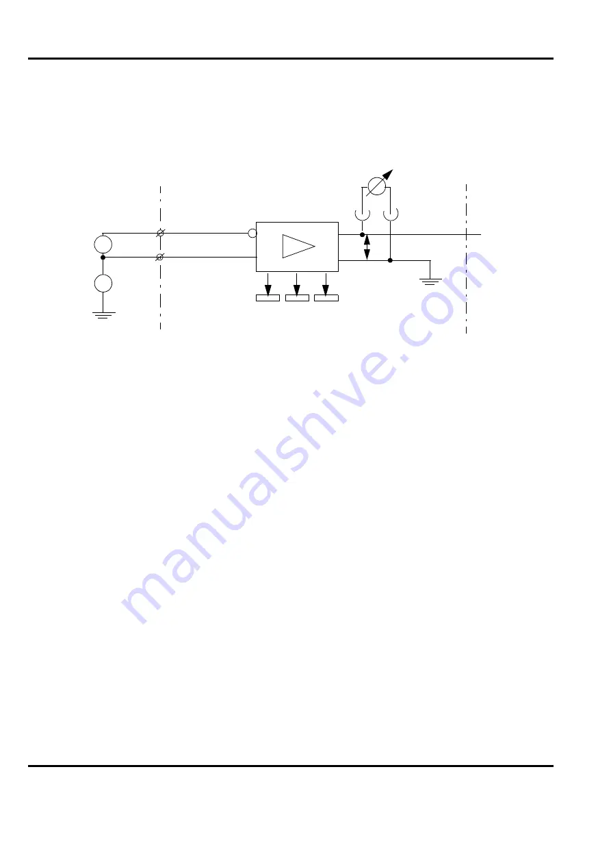 ABB Advant Controller 450 User Manual Download Page 428