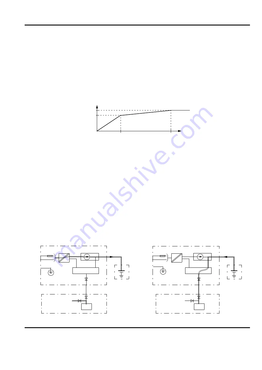 ABB Advant Controller 450 User Manual Download Page 469