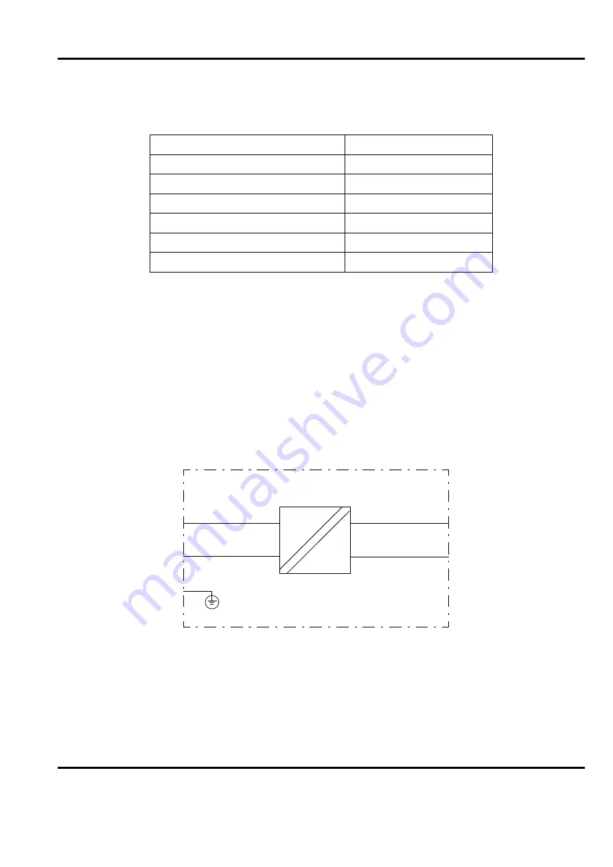 ABB Advant Controller 450 User Manual Download Page 475