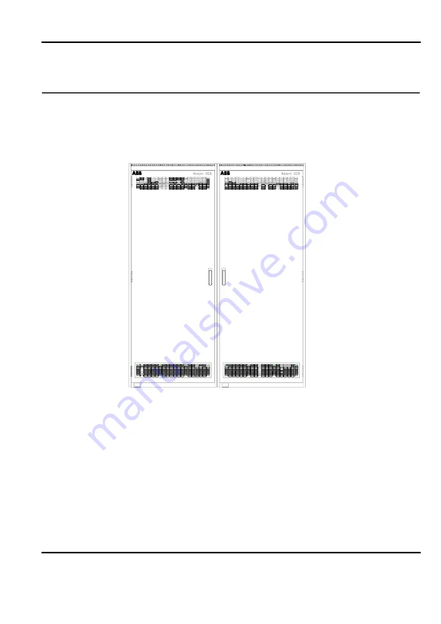 ABB Advant Controller 450 User Manual Download Page 489