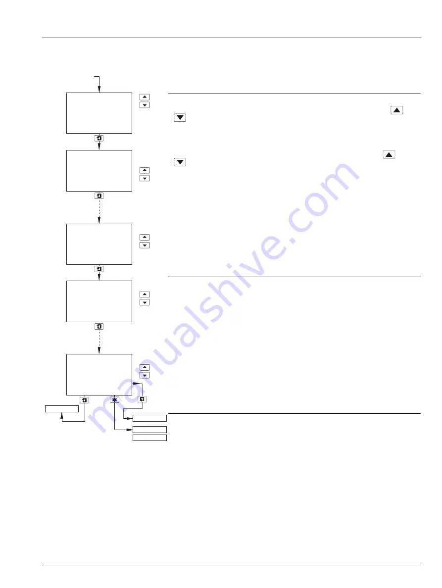 ABB AnalyzeIT AX460 User Manual Download Page 23