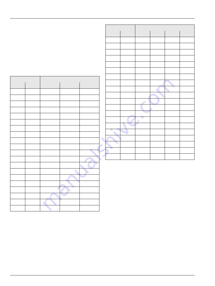 ABB AnalyzeIT AX460 User Manual Download Page 70