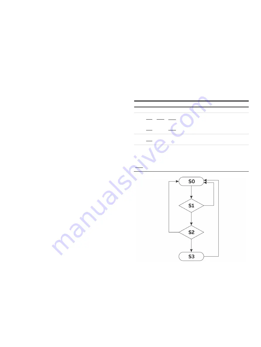 ABB AO2000-LS25 Manual Download Page 12