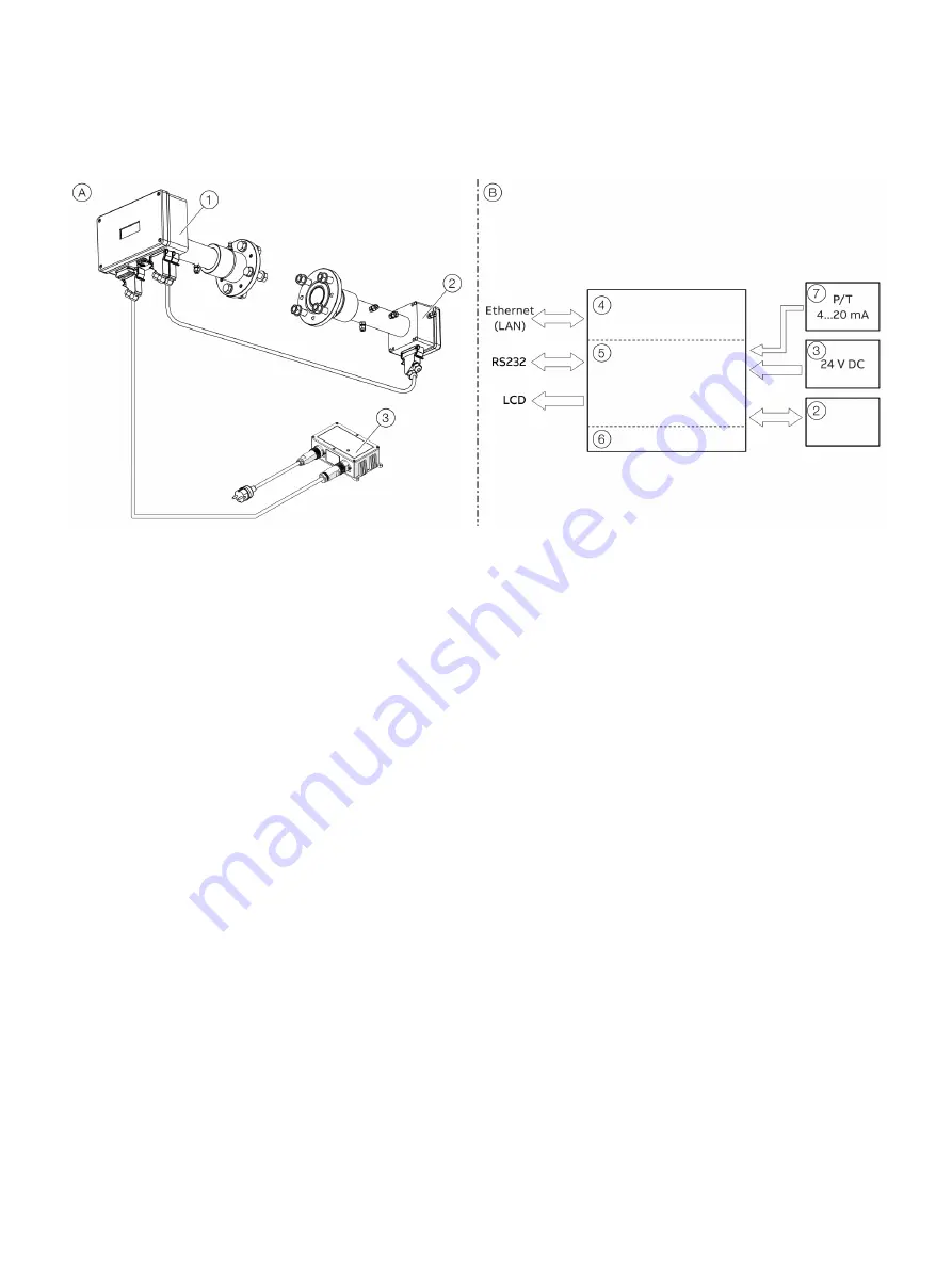 ABB AO2000-LS25 Manual Download Page 28