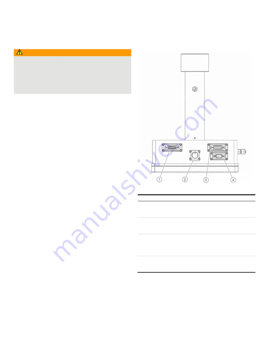 ABB AO2000-LS25 Manual Download Page 39