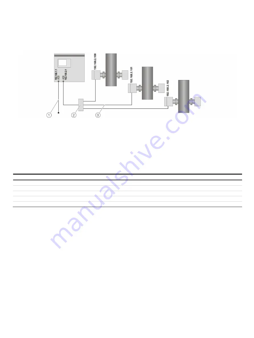 ABB AO2000-LS25 Manual Download Page 43