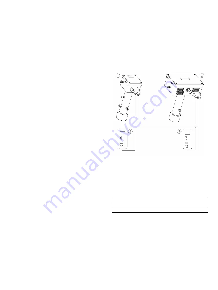 ABB AO2000-LS25 Manual Download Page 48