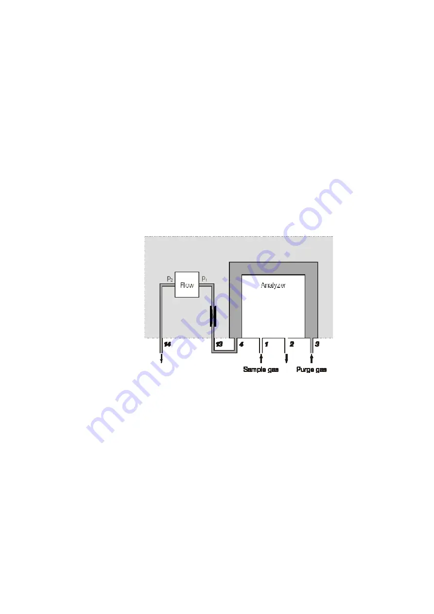 ABB AO2000 Series Operating Instructions Manual Download Page 30