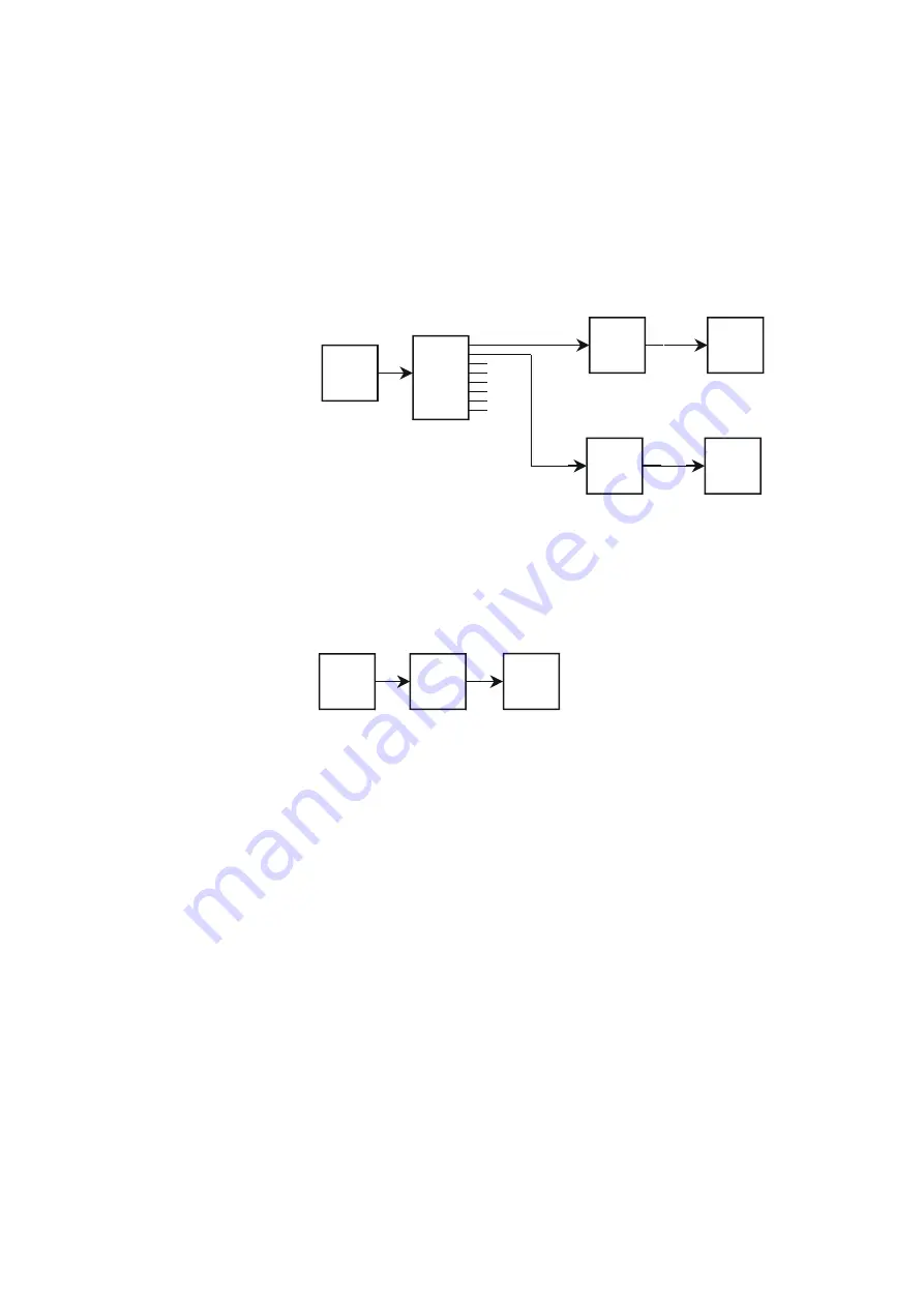 ABB AO2000 Series Operating Instructions Manual Download Page 32