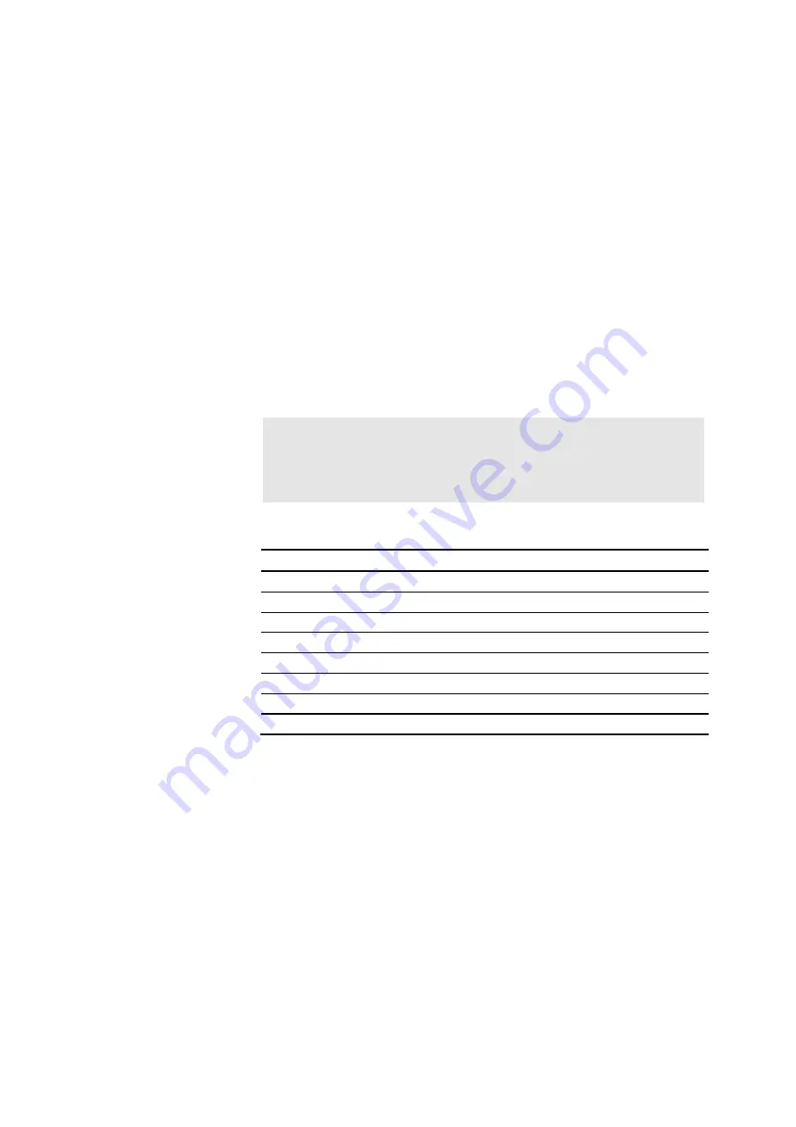 ABB AO2000 Series Operating Instructions Manual Download Page 33