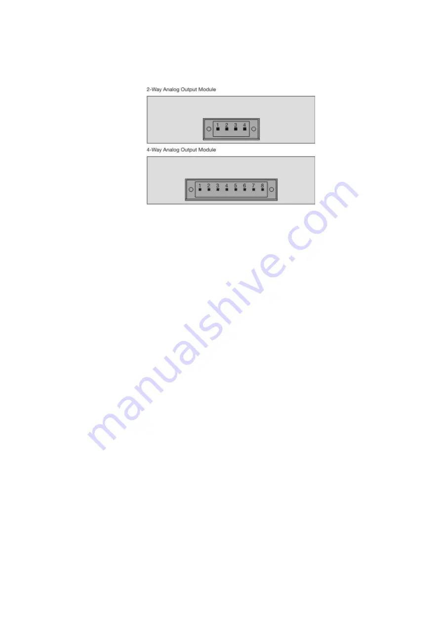 ABB AO2000 Series Operating Instructions Manual Download Page 110