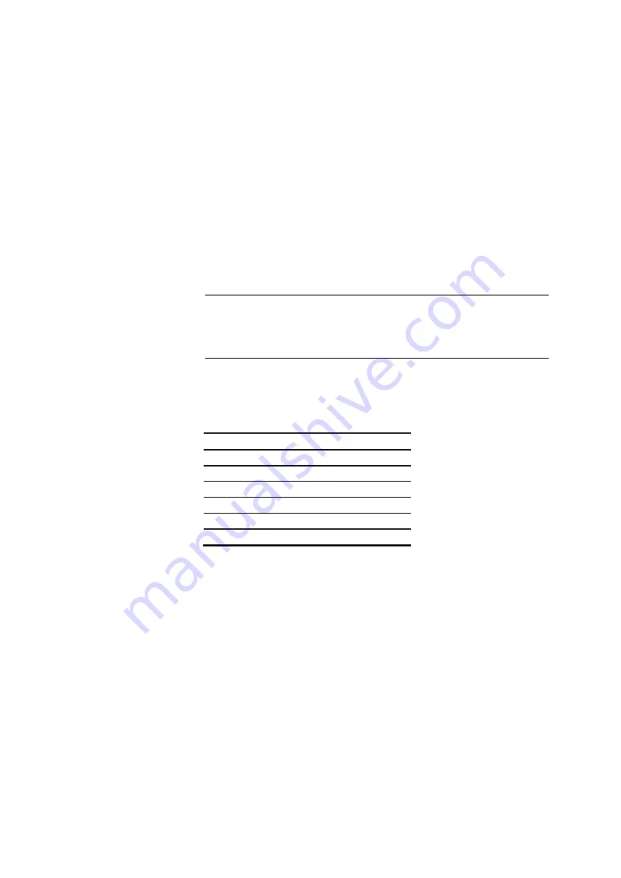 ABB AO2000 Series Operating Instructions Manual Download Page 158