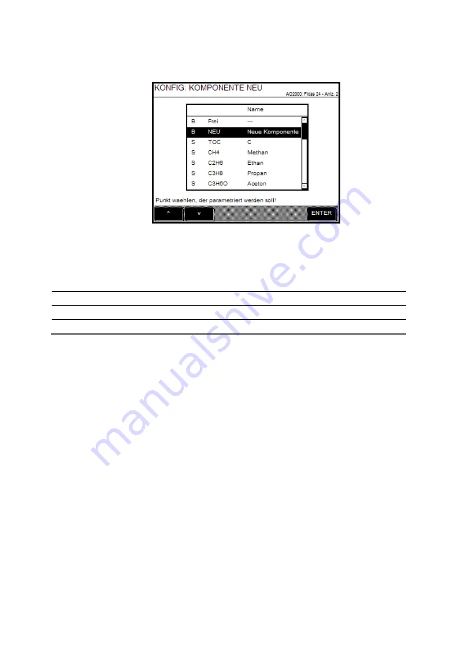 ABB AO2000 Series Operating Instructions Manual Download Page 167