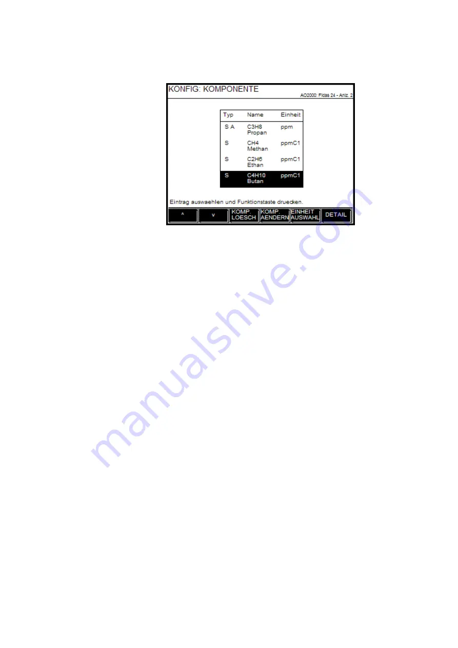 ABB AO2000 Series Operating Instructions Manual Download Page 171