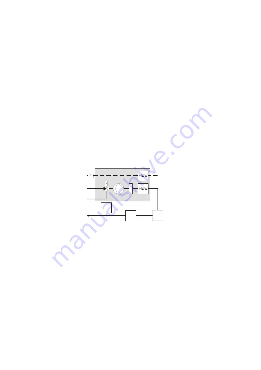 ABB AO2000 Series Operating Instructions Manual Download Page 214