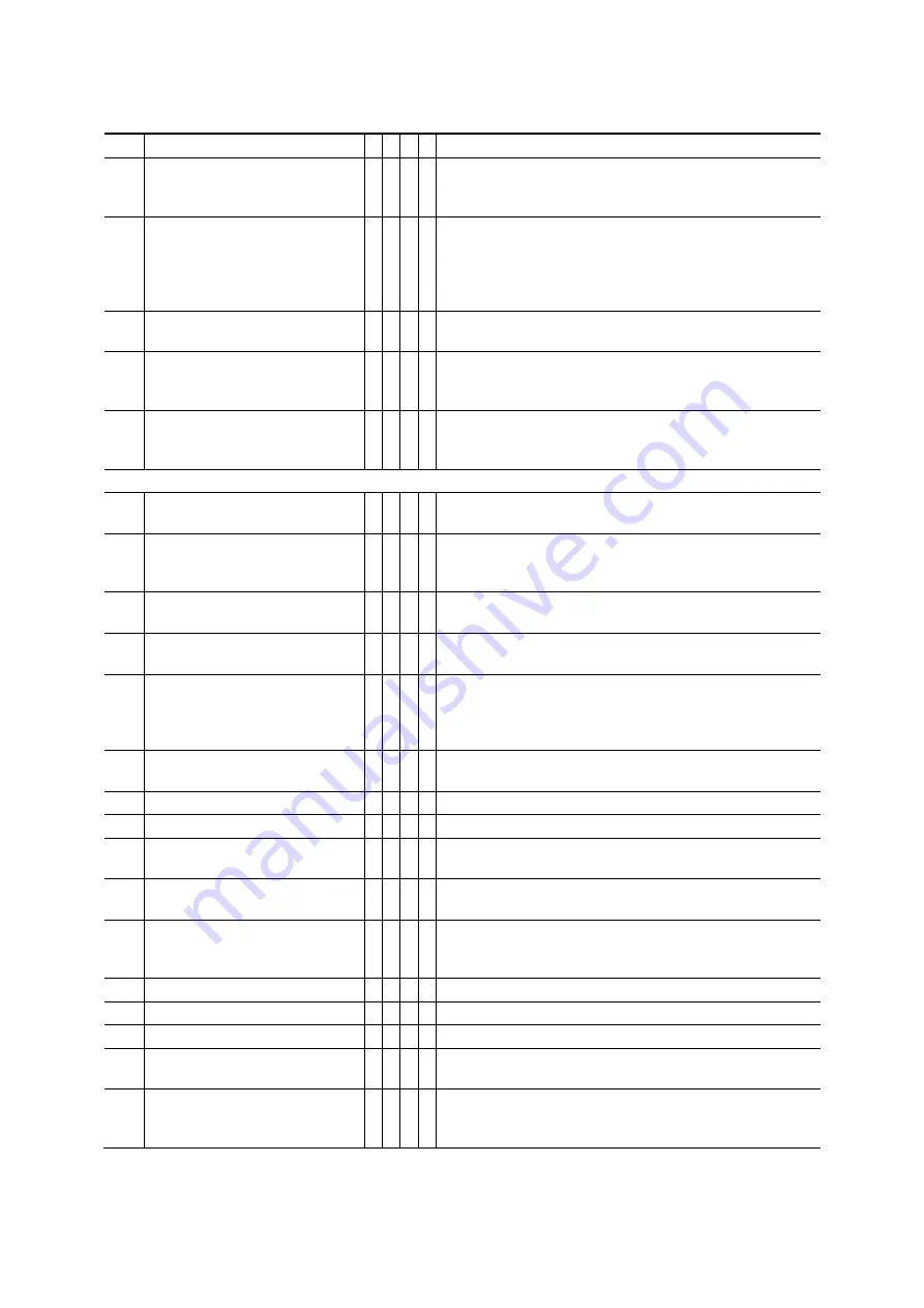 ABB AO2000 Series Operating Instructions Manual Download Page 329