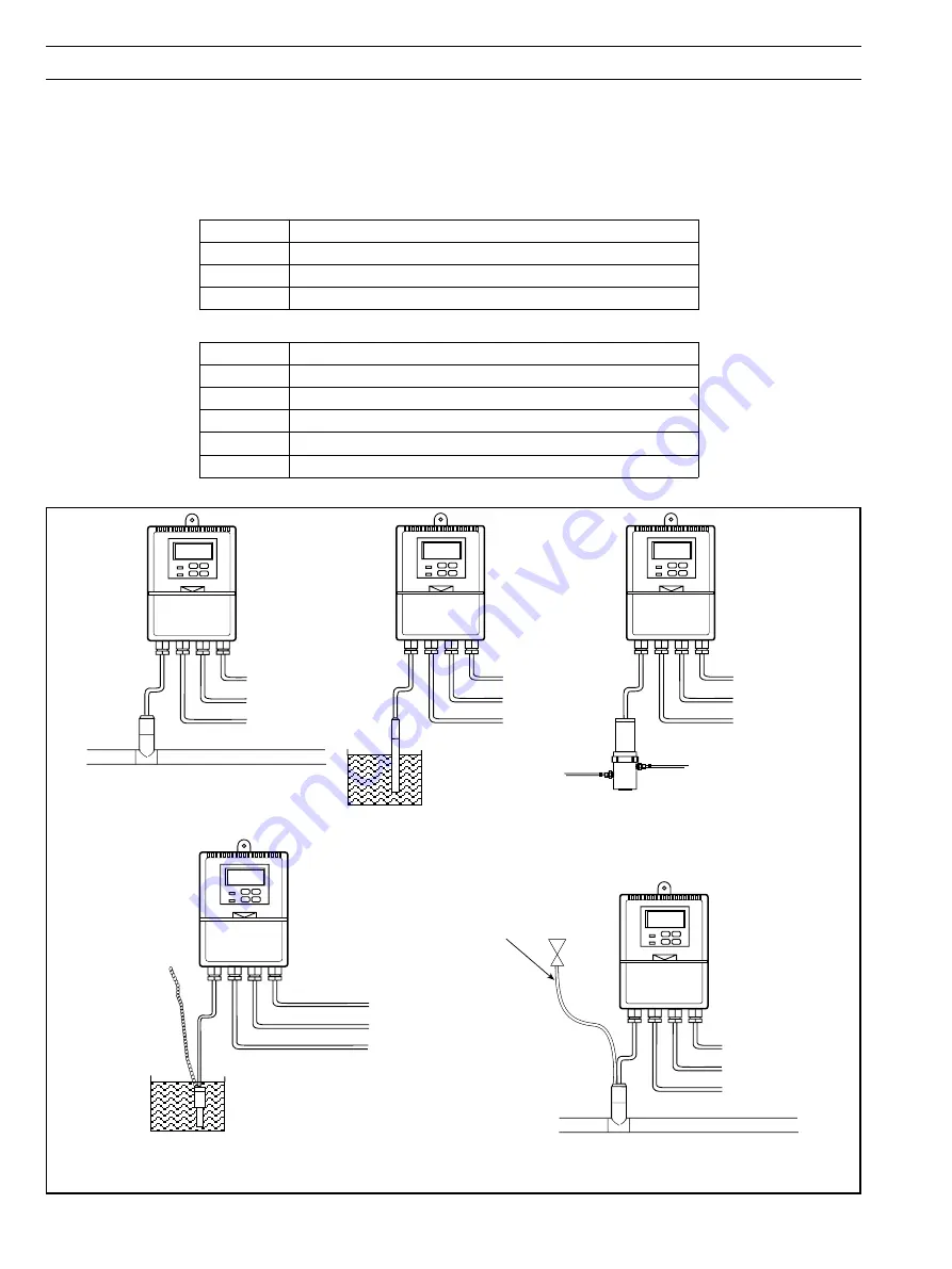 ABB AP100 Series Скачать руководство пользователя страница 4