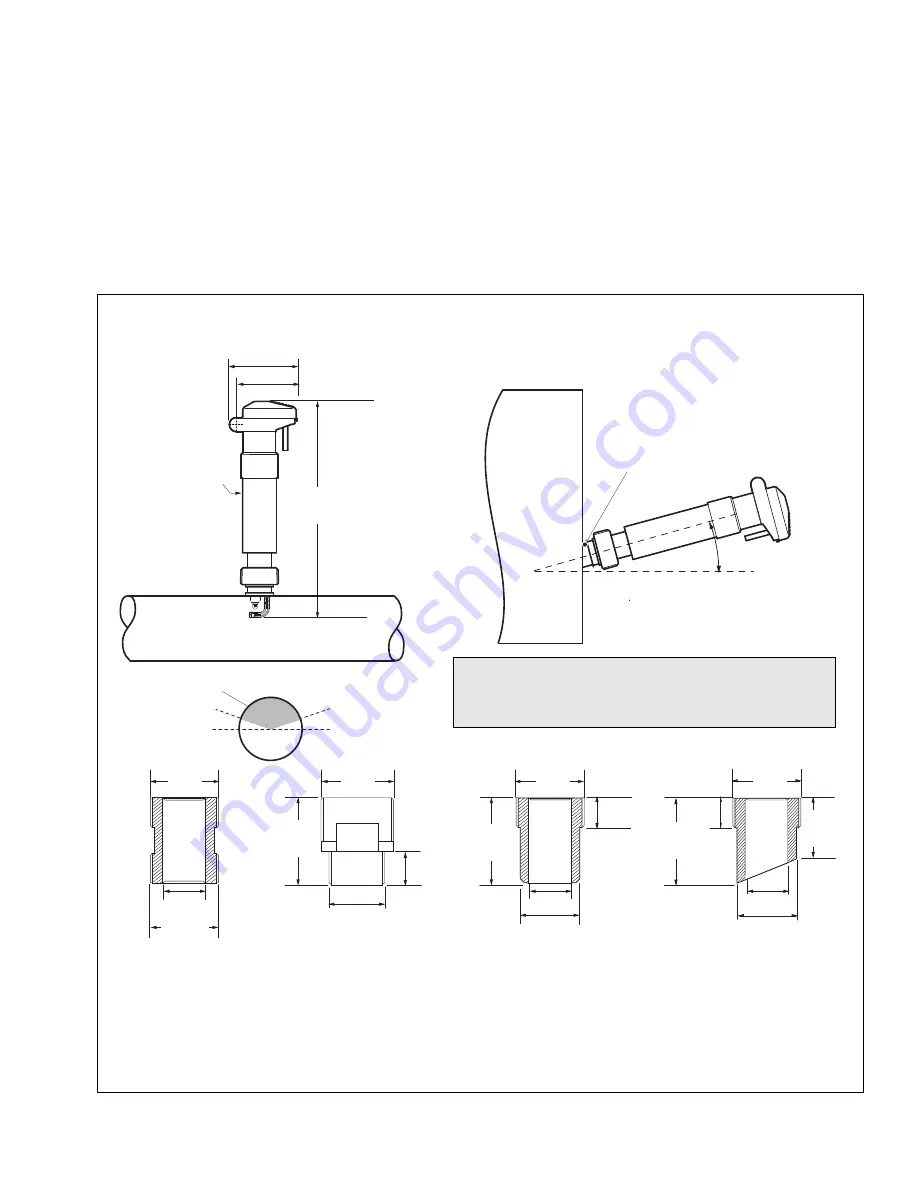 ABB AP201 User Manual Download Page 5