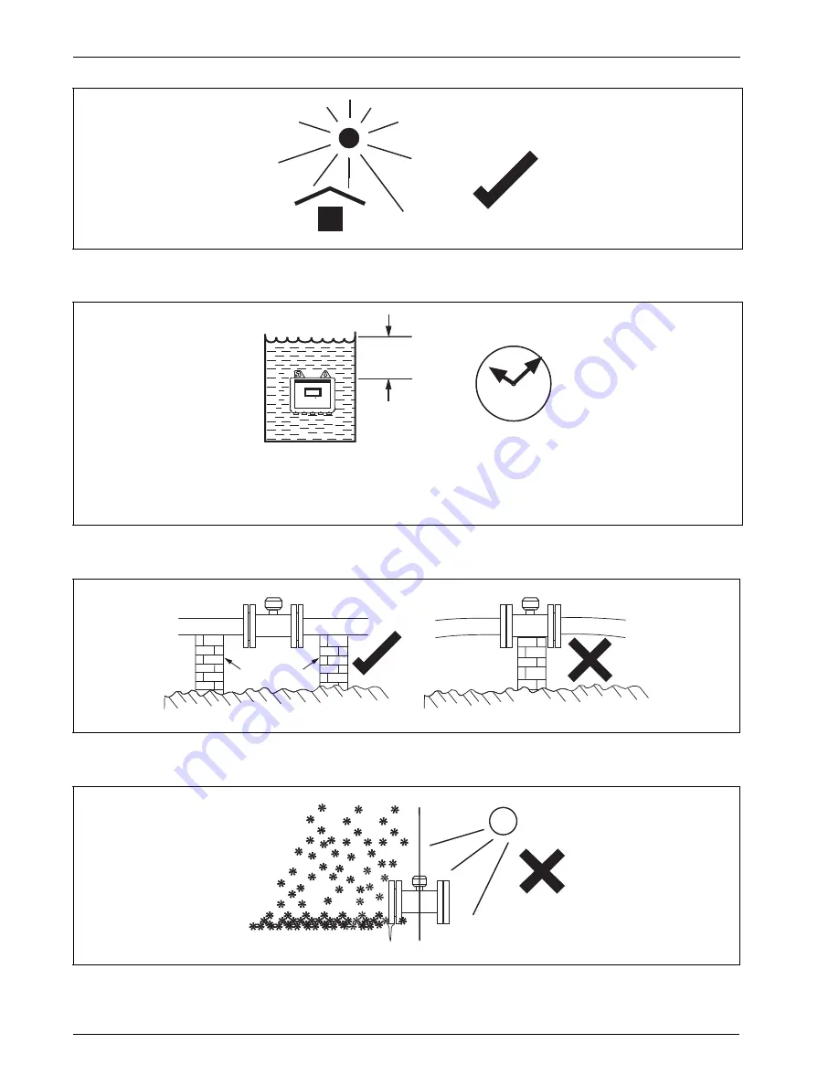 ABB AquaMaster 3 User Manual Download Page 10