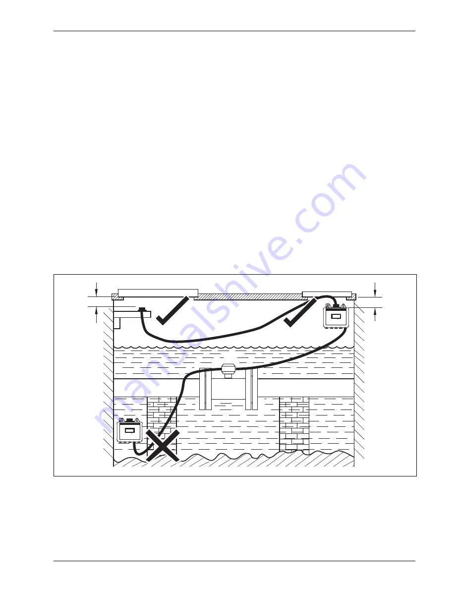 ABB AquaMaster 3 User Manual Download Page 15