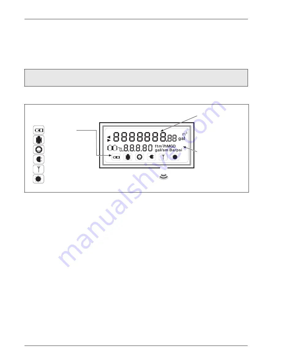 ABB AquaMaster 3 User Manual Download Page 34