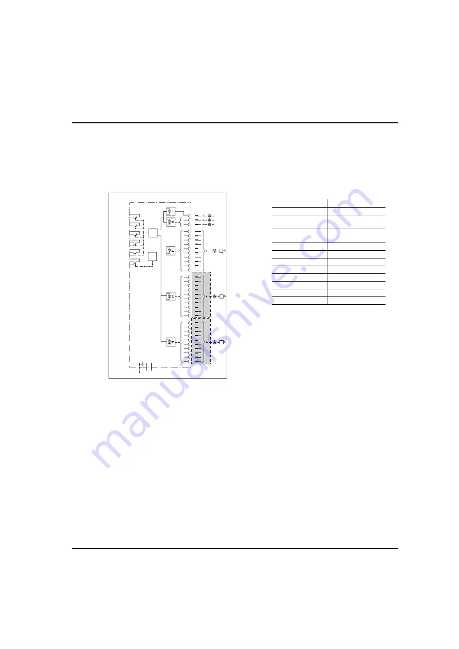 ABB Arc Guard System TVOC-2 Installation And Maintenance Manual Download Page 81